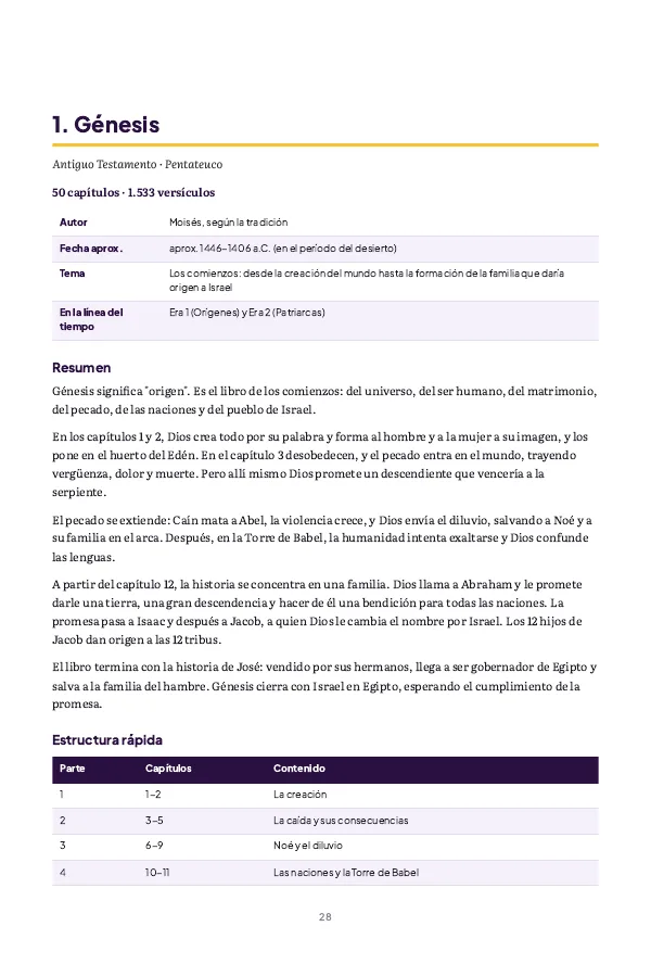 Página de la guía: cómo está dividida la Biblia